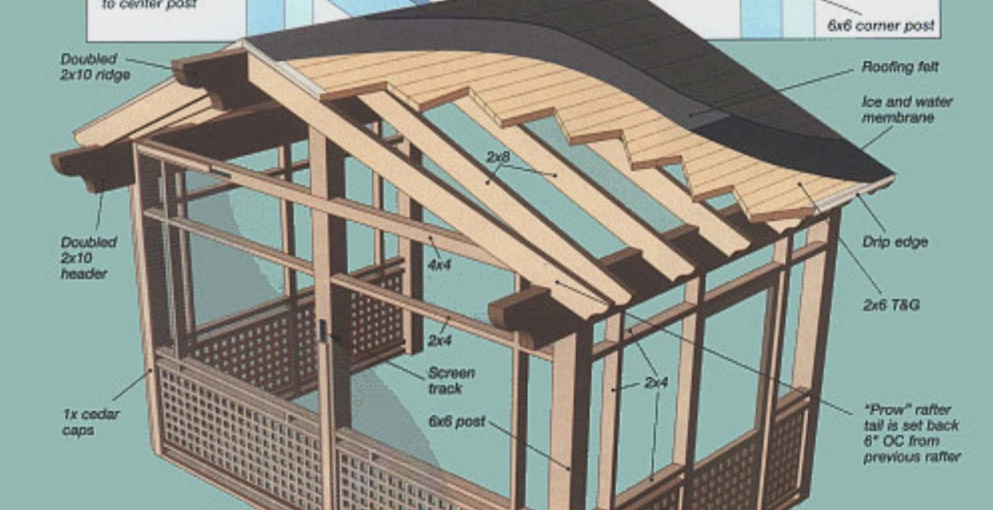 Learn How To Build A Screen Porch Onto An Existing Deck with Deck To Screened Porch Conversion