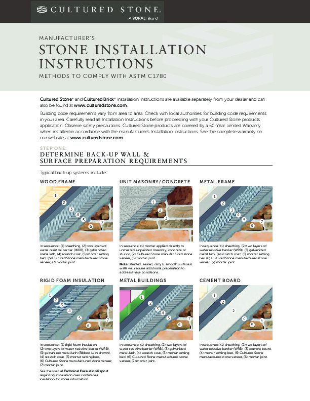 Synthetic Stone Veneer Installation Details throughout Installing Stone Veneer On Fireplace