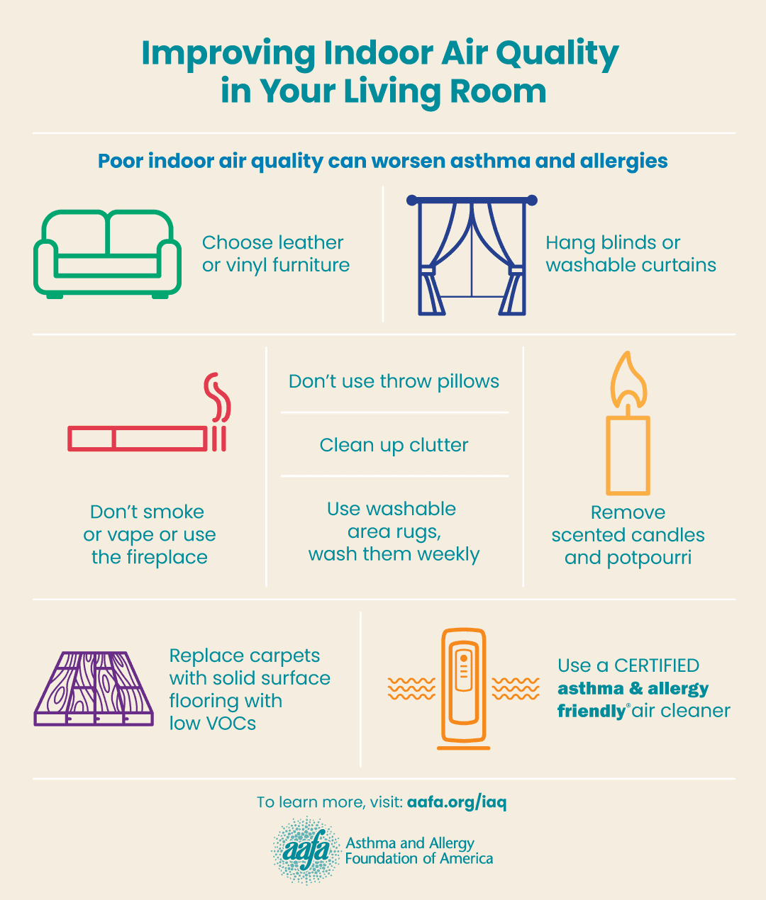 Breathe Easier: Improving Indoor Air Quality In Your Living Room ... with regard to Breathe Easier by Removing Hidden Allergens from Your Outdoor Space
