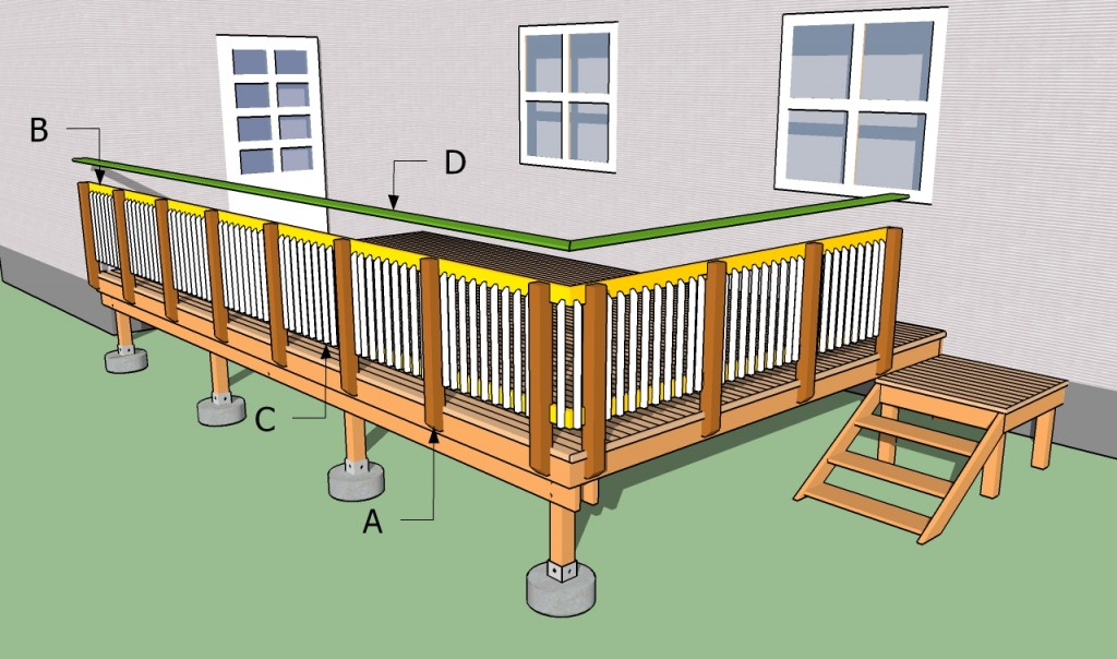 Build Deck Railings | Howtospecialist - How To Build, Step By Step Diy ... in How To Put Handrails On A Deck