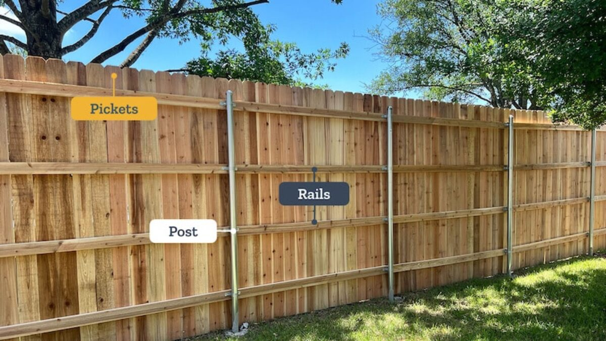 Picket Fence With Metal Posts within Metal Fence Posts For Wood