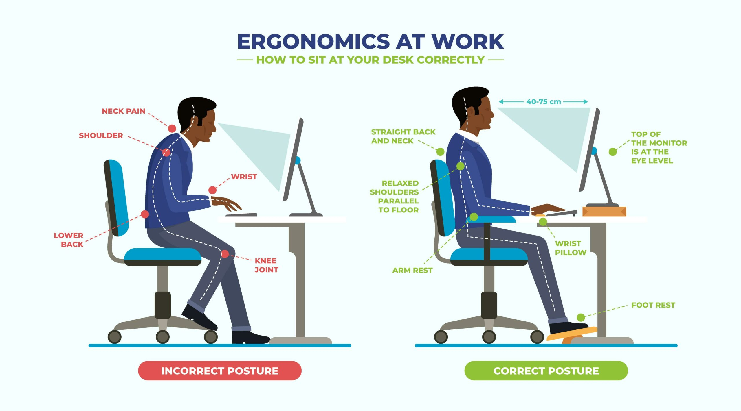 The ergonomic science behind why people gather around taller outdoor tables