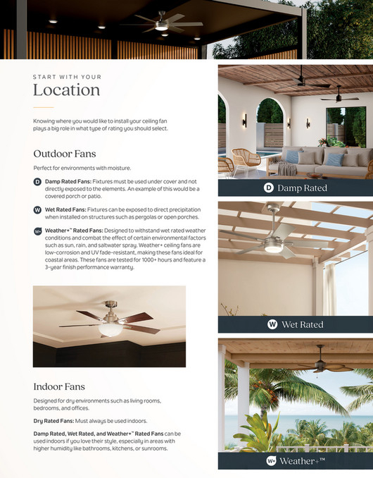 2025 Kichler Lighting Ceiling Fans Full Line Catalog - Page 12-13 with Navigating Wet Location Ratings For Outdoor Fans In Exposed Patio Environments