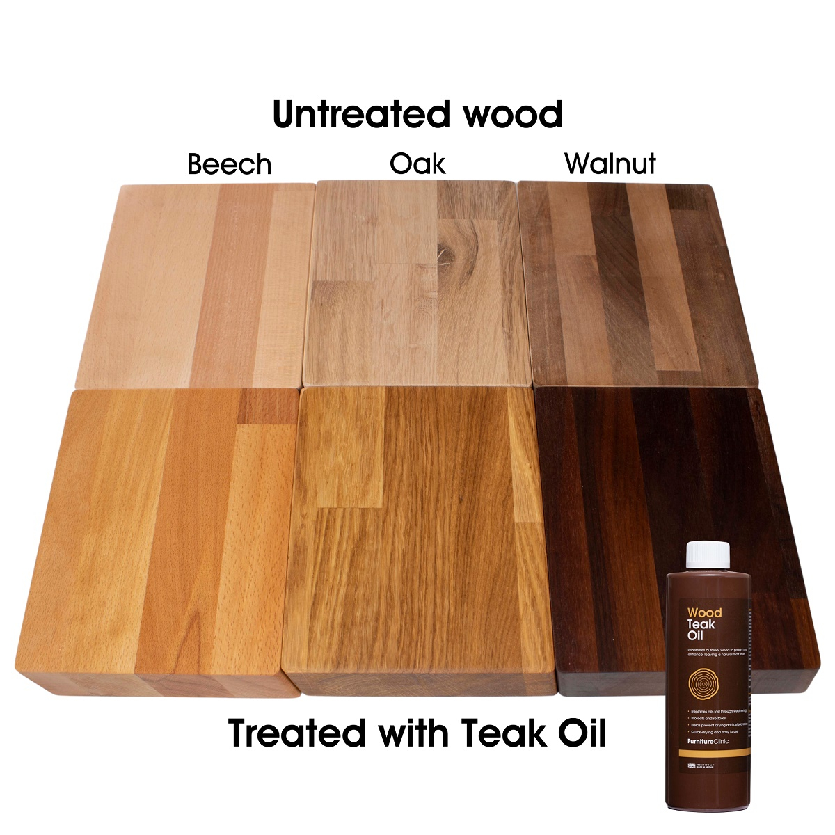 Understanding the natural oils that give every teak outdoor dining set its legendary resilience