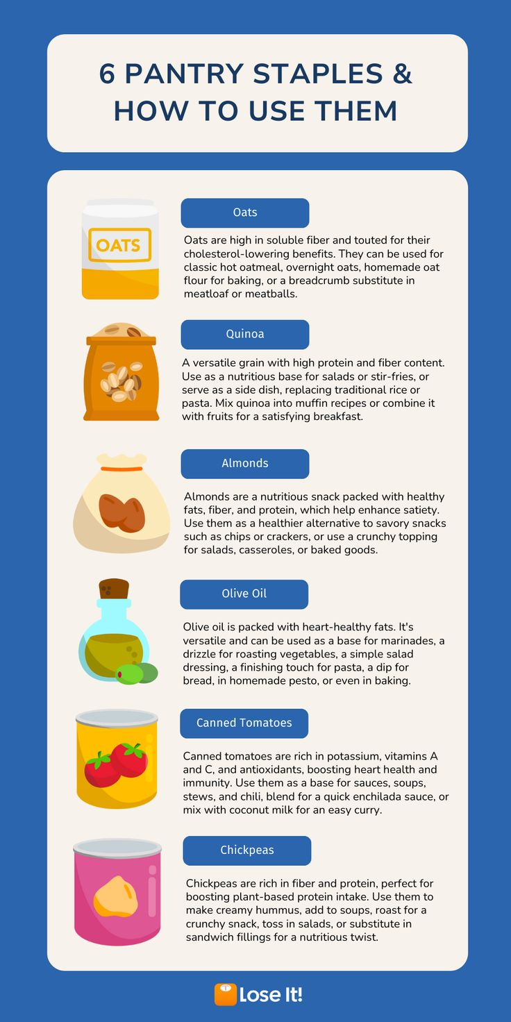 9 Healthy Staples To Have In Your Pantry At All Times (And How To Use ... pertaining to How To Clean Outdoor Lounge Chairs
