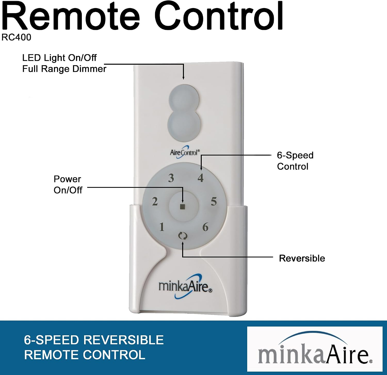 Minka-Aire Rc400 Hand-Held Remote Control System User Manual with regard to Minka Aire Ceiling Fan Troubleshooting