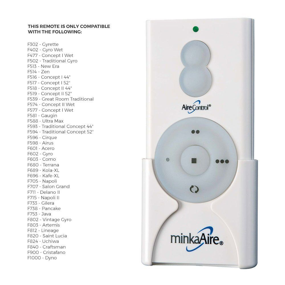 Minka Aire Wall Control Instructions At Angel Fleming Blog with Minka Aire Ceiling Fan Troubleshooting