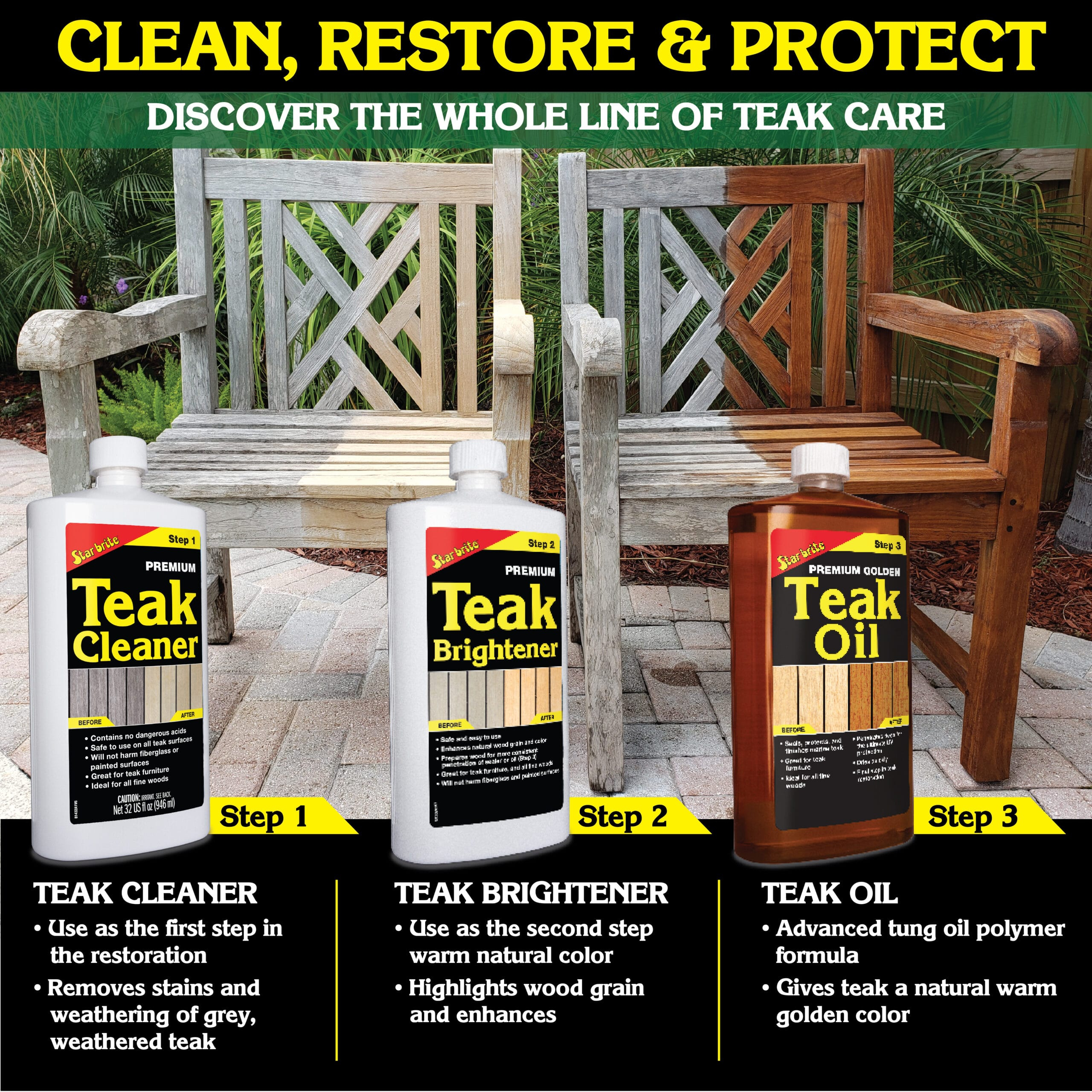 Realistic Teak Maintenance Methods That Actually Work Through Every Season In 2026