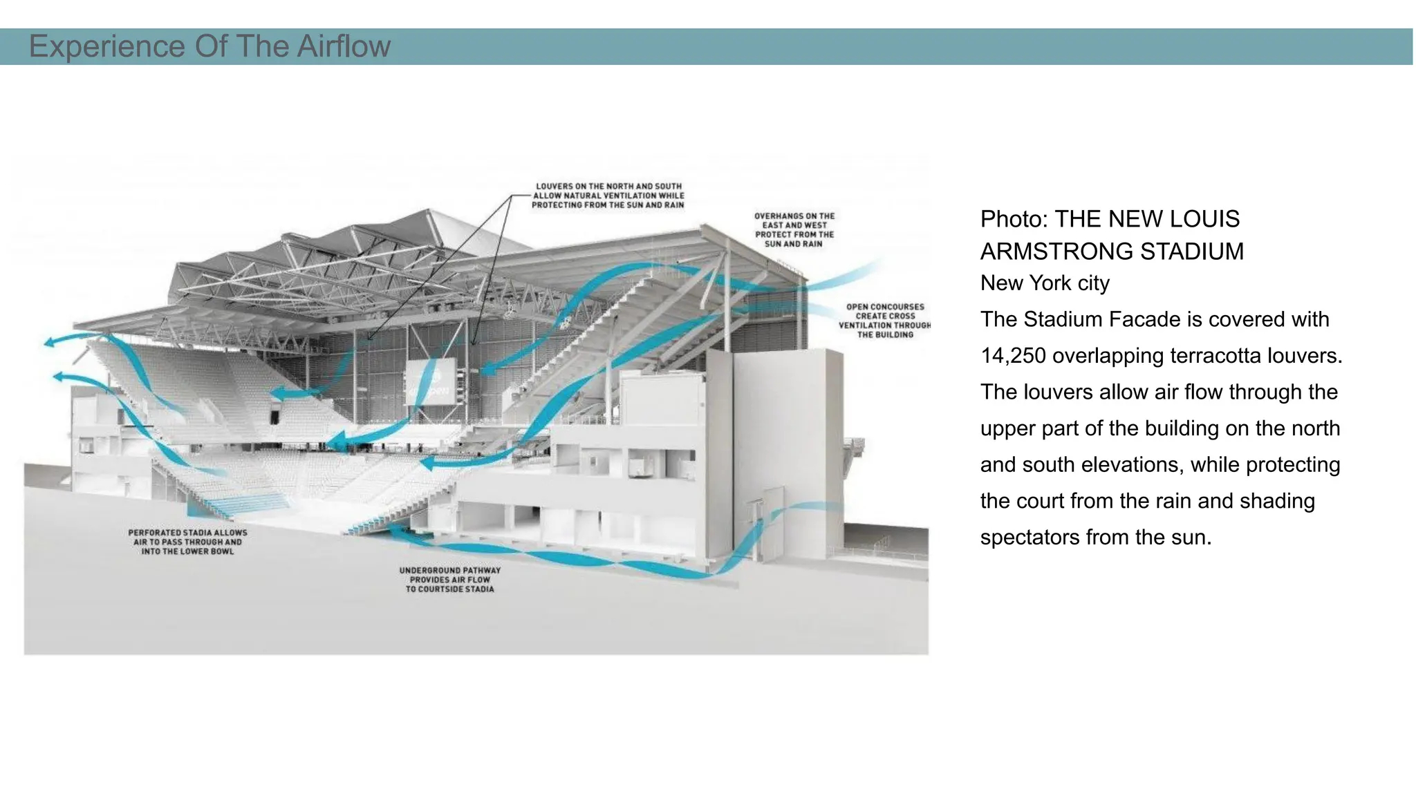 Thermal & Airflow Variability-Architecture-Case Study | Pdf regarding Outdoor Ceiling Fan Buying Guide